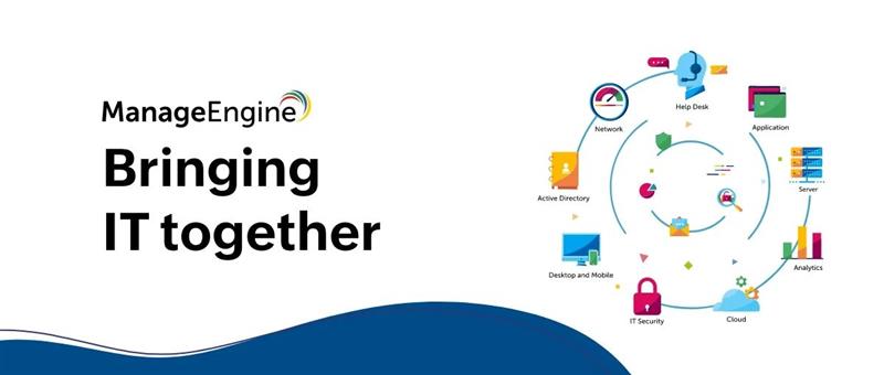 Premium Support Services